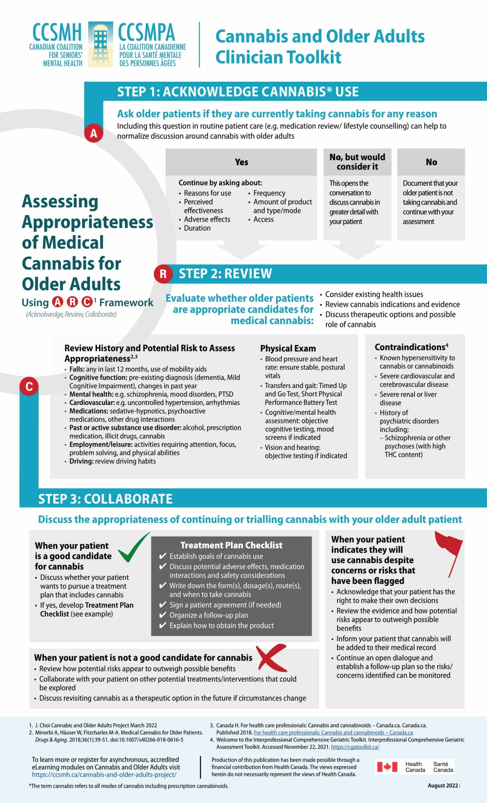 Infographic 1 Assessing Appropriateness Aug22-1