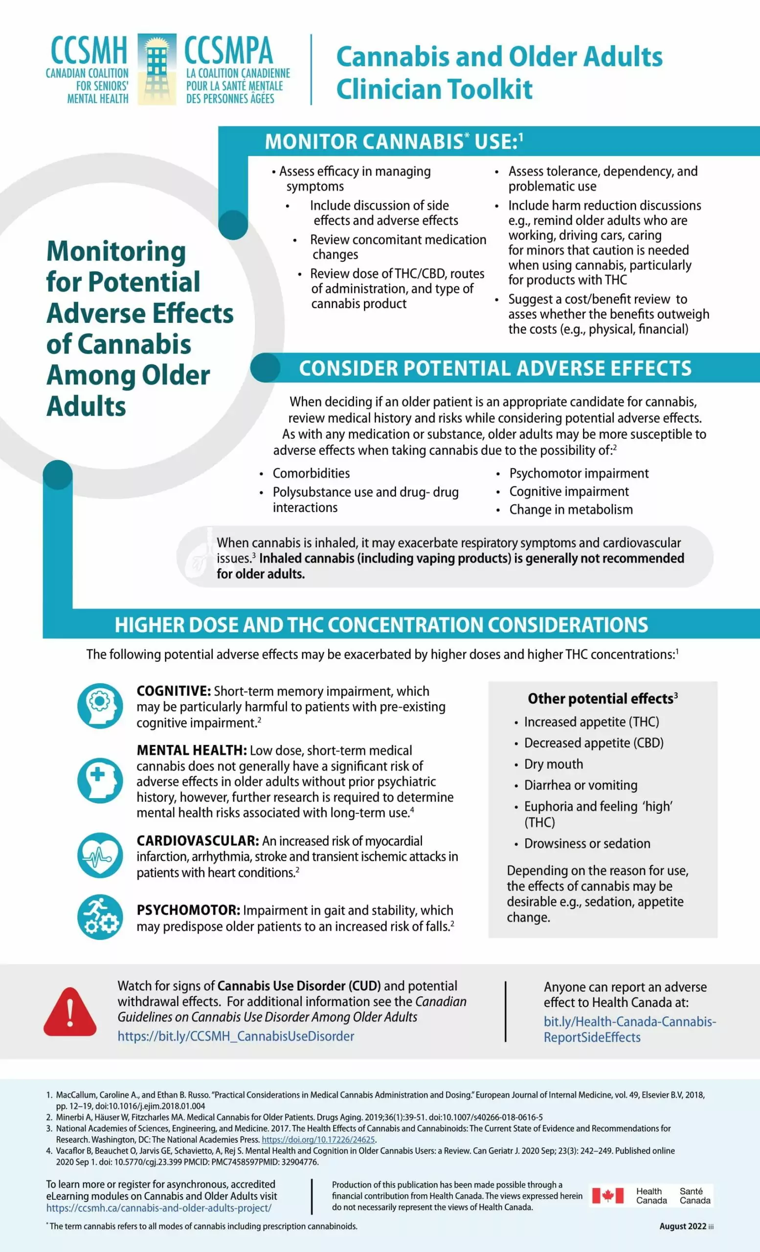 Infographic 3 Monitoring for Adverse Effects Aug 22-1