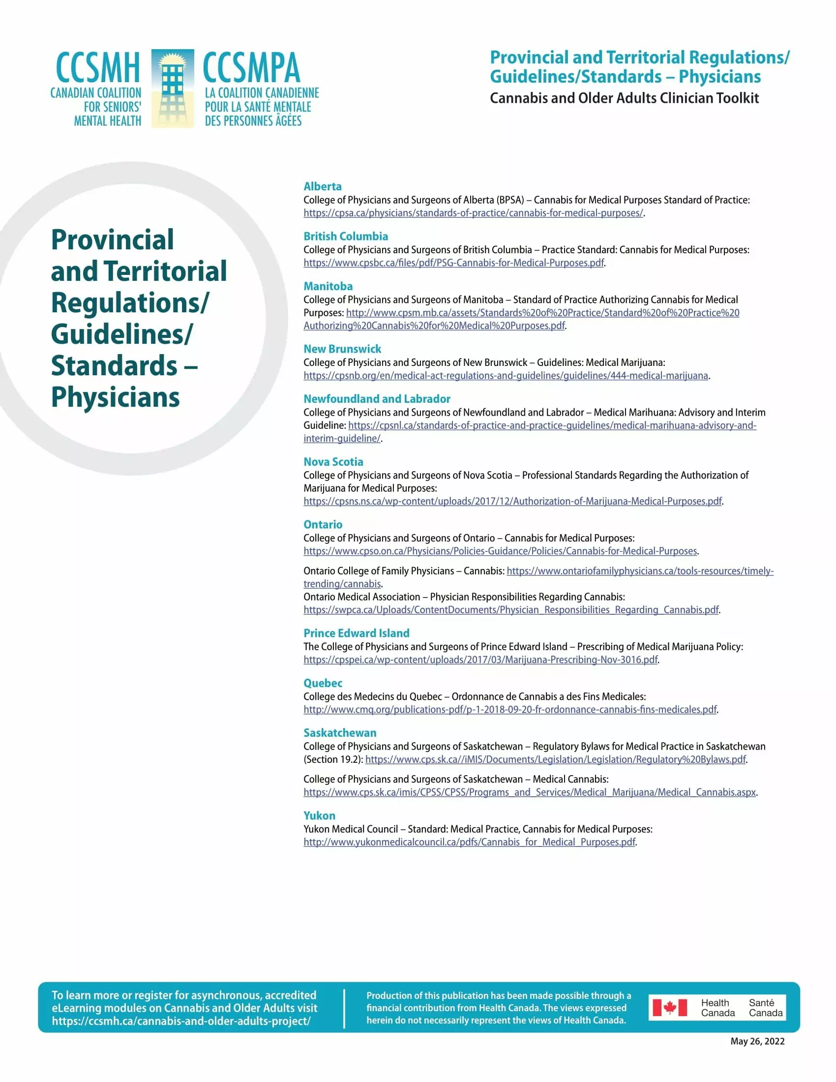 Provincial Territorial Regulations-1