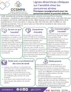 Anxiety Guidelines One Pagers FRENCH_January 23_IMAGE OLDER ADULTS TEST
