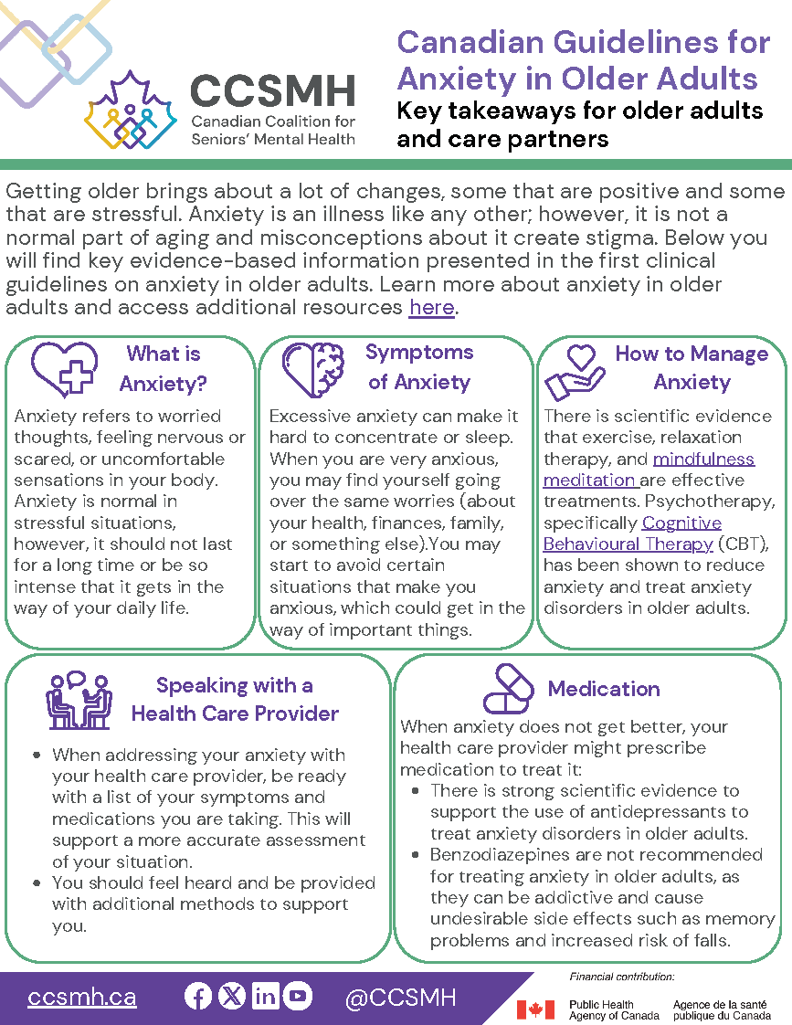 Anxiety Guidelines One Pager for Older Adults and Care Partners