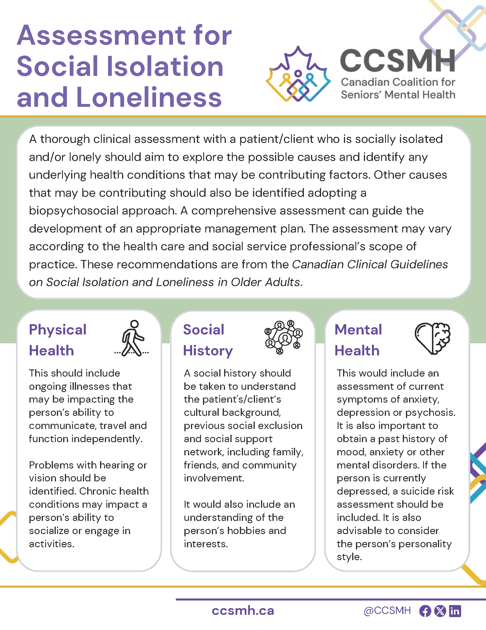 SI&L Assessment EN Infographic_image test for web_Page_1 Social Isolation and Loneliness - Assessment image