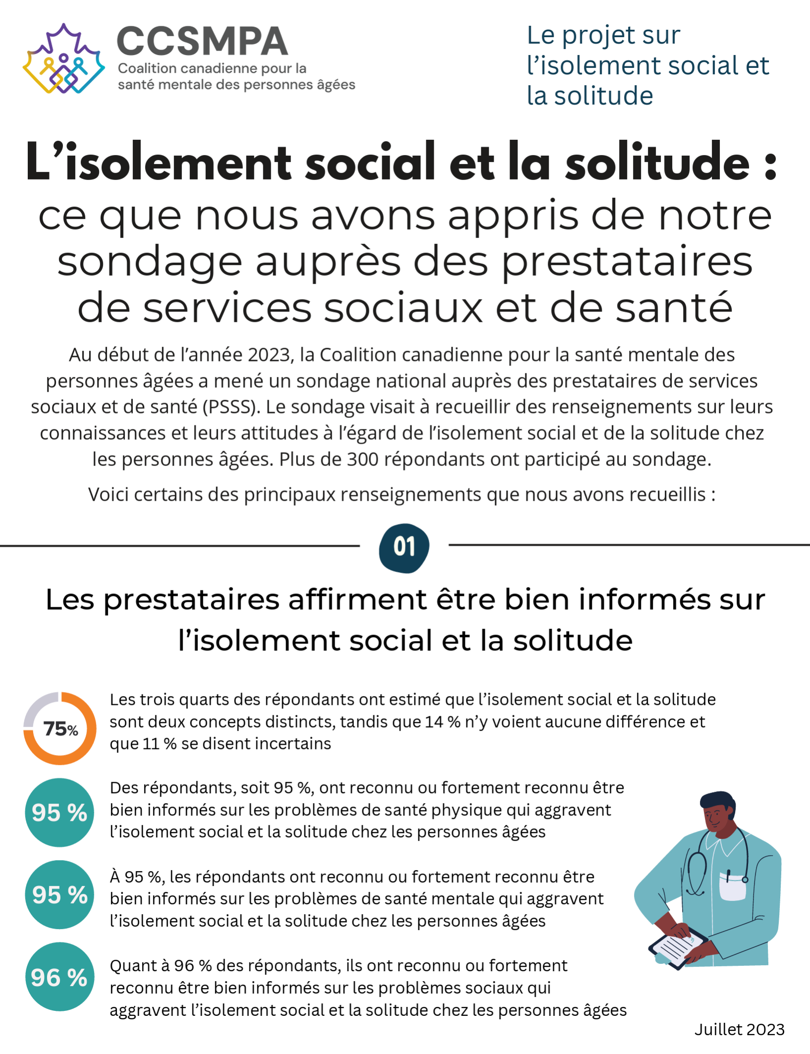 FR-Survey-1-Highlights-HCSSP_Page_1