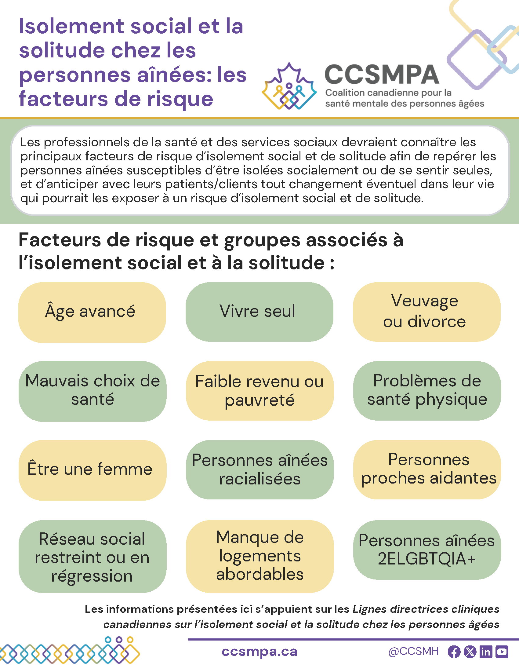 SIL-Infographic-Risk-Factors-FR