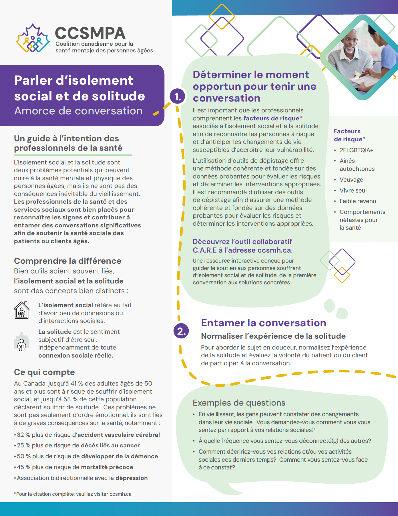WEB CCSMH SIL HCSSP Conversation Guide FRENCH