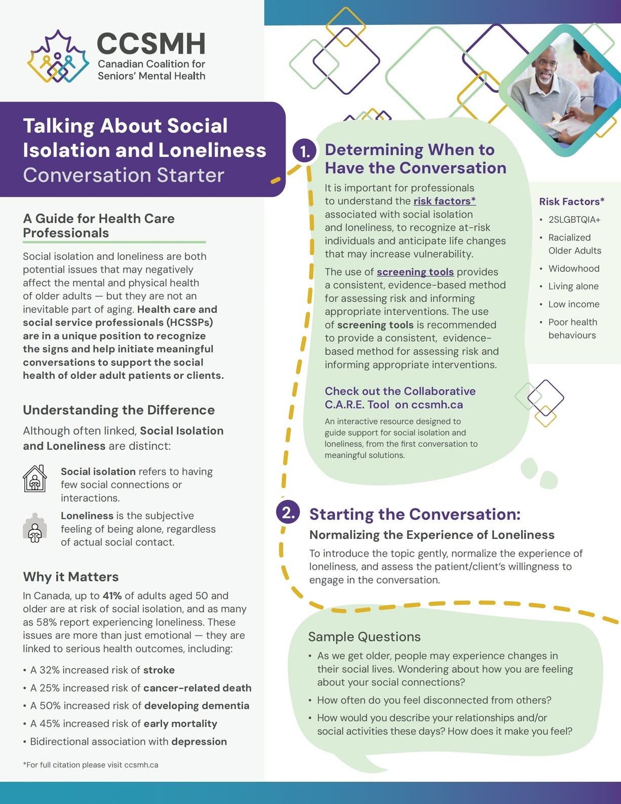 CCSMH HCSSP Conversation Guide-ENG-June2026-Thumb